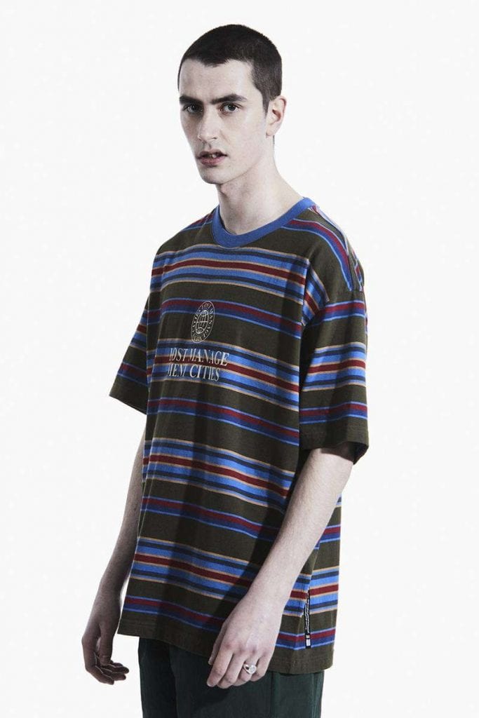 SS20 LMC Collection SS20 LMC Collection Vanity Teen 虚荣青年 Lifestyle & new faces magazine